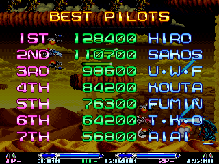 R-Type Leo Details R-Type Leo Details